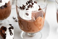 Creamy Blender Chocolate Mousse Recipe in Minutes