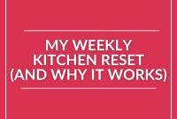 Weekly Kitchen Reset Routine That Actually Keeps Your Space Clean