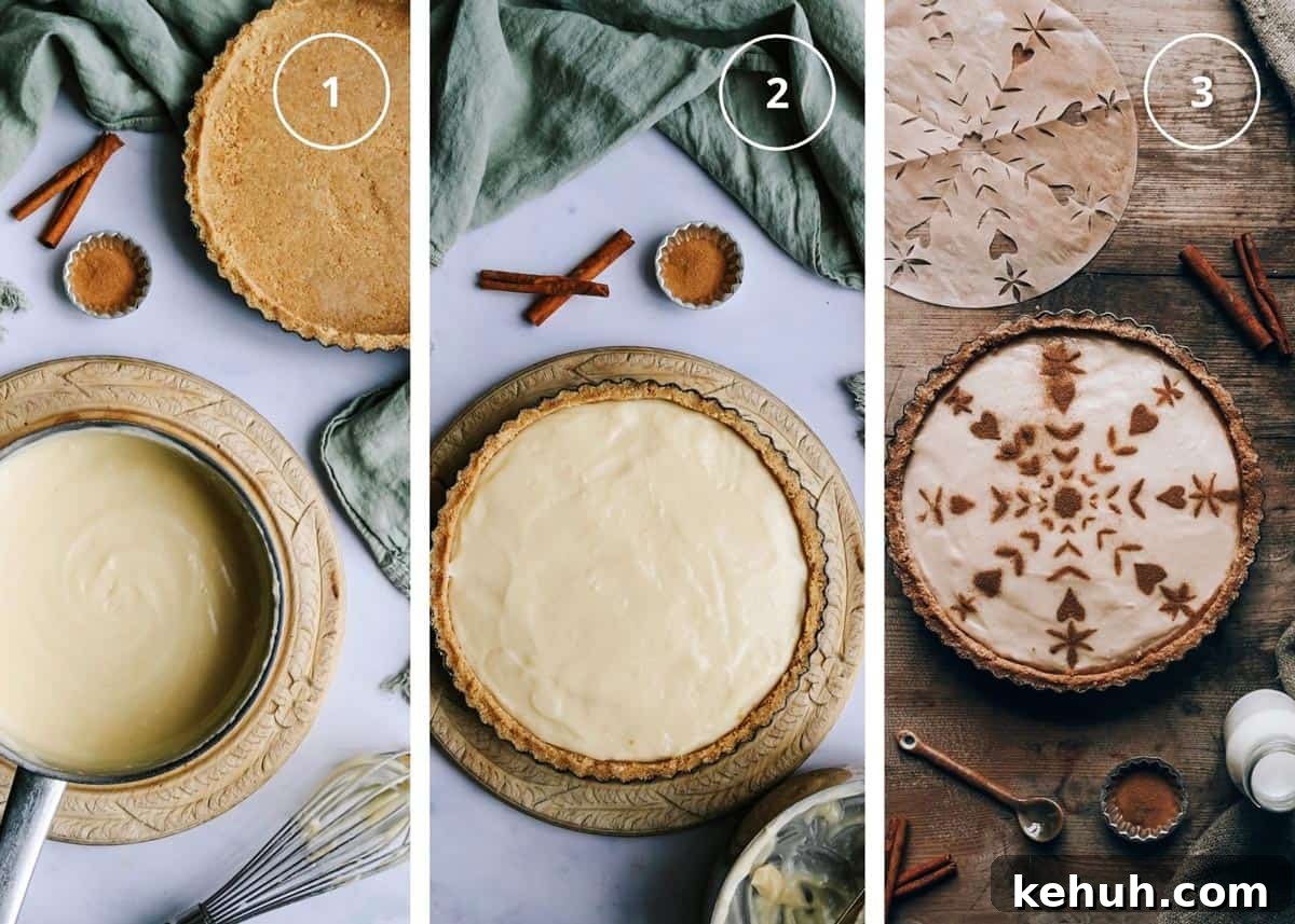 Three photo image that shows steps to making no bake milk tart.