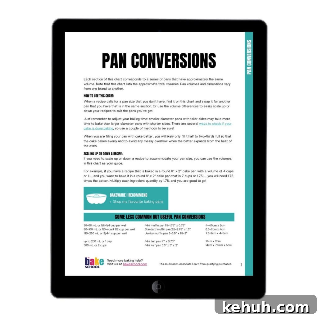 Complete Guide to Baking Pans and Bakeware Types 13 Chart of baking pan sizes, volumes, and conversions displayed on an iPad.