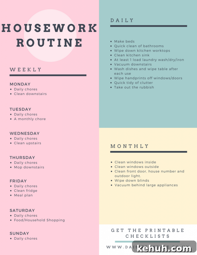 A printable housework routine timetable split into daily, weekly and monthly chores