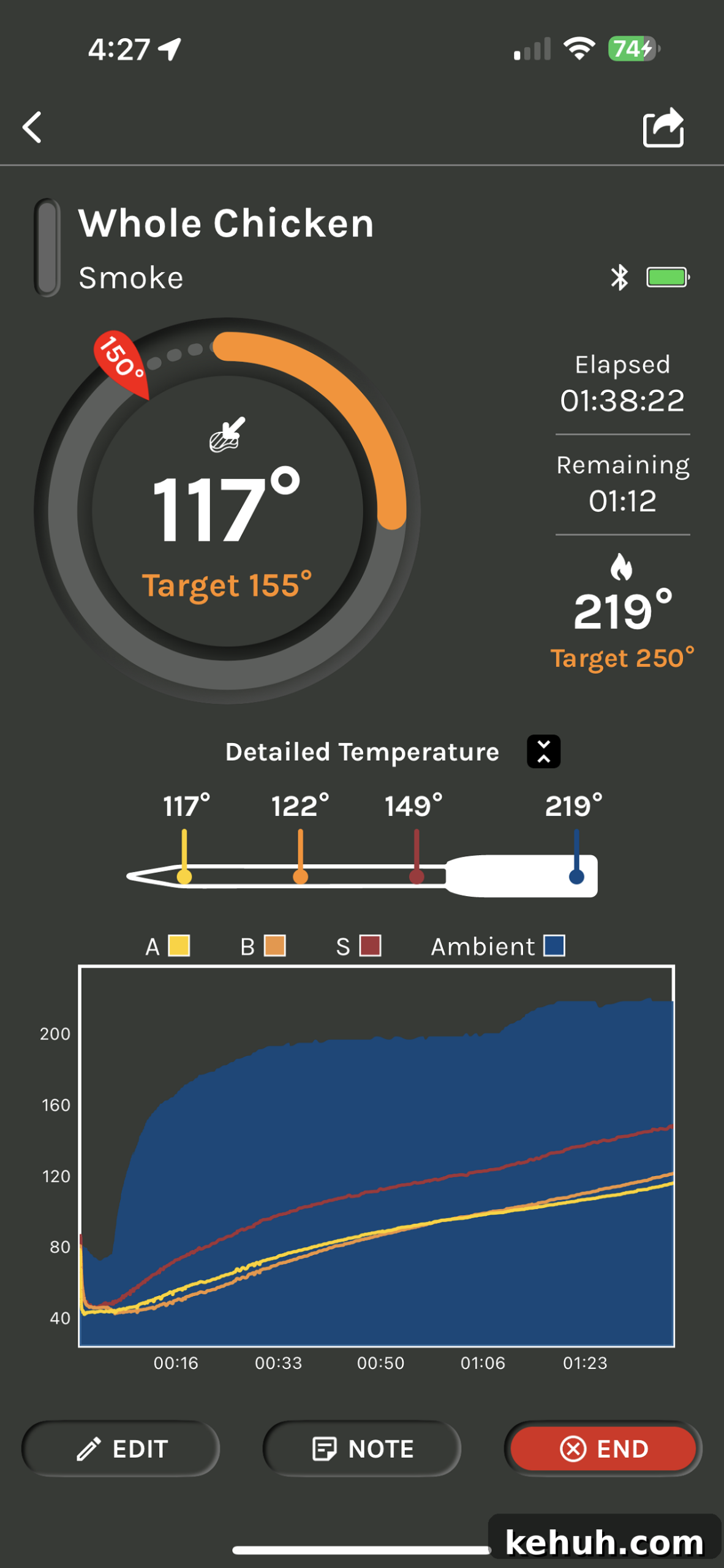 Meatstick mobile app reading different sensors.