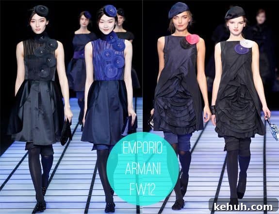 Armani inspiration